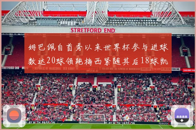 姆巴佩自首秀以来世界杯参与进球数达20球领跑梅西紧随其后18球凯恩则有13球